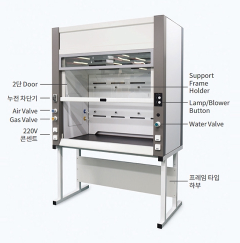 Fume Hood